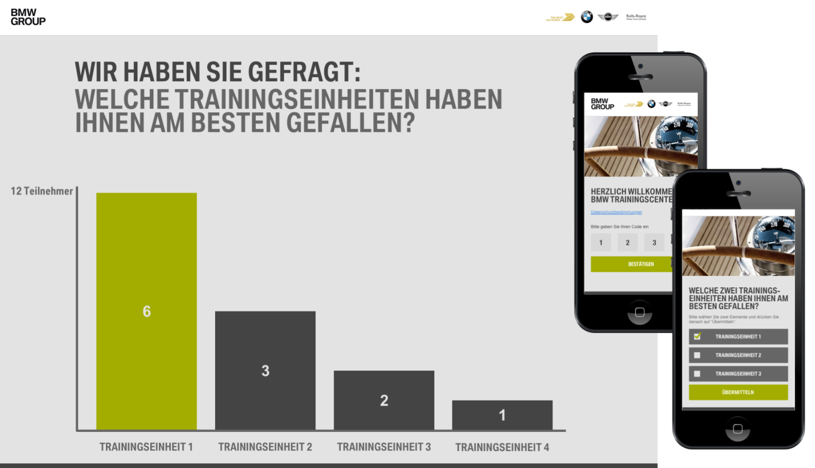 Referenzen